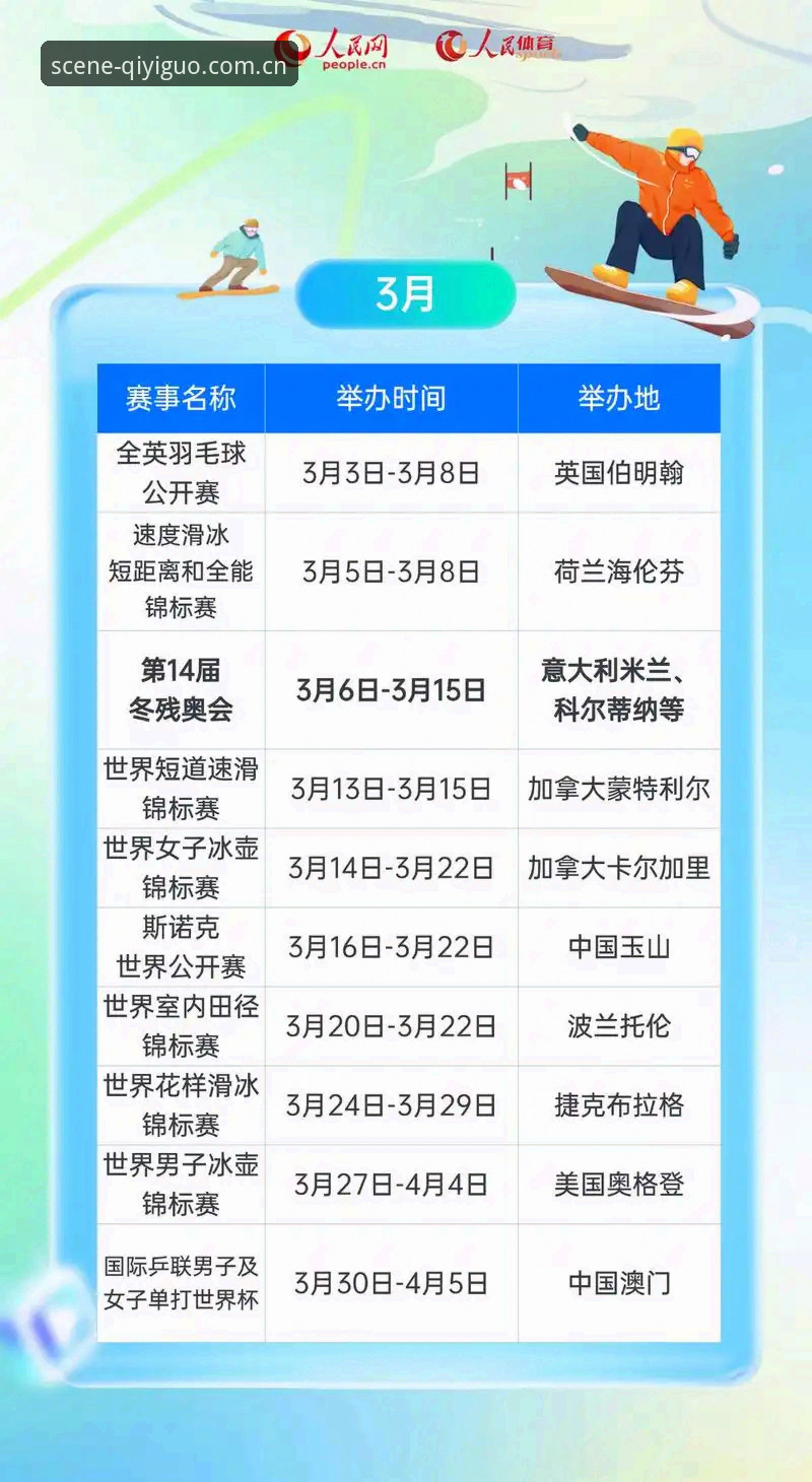 2026年NBA选秀大会观赛与信息追踪完整指南